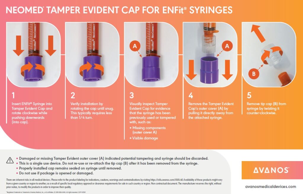 NEOMED* Tamper Evident Cap for ENFit® Syringes Poster