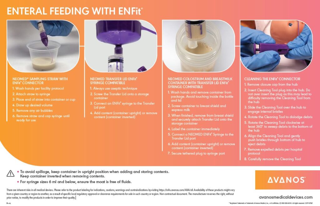 Enteral Feeding with ENFit® poster