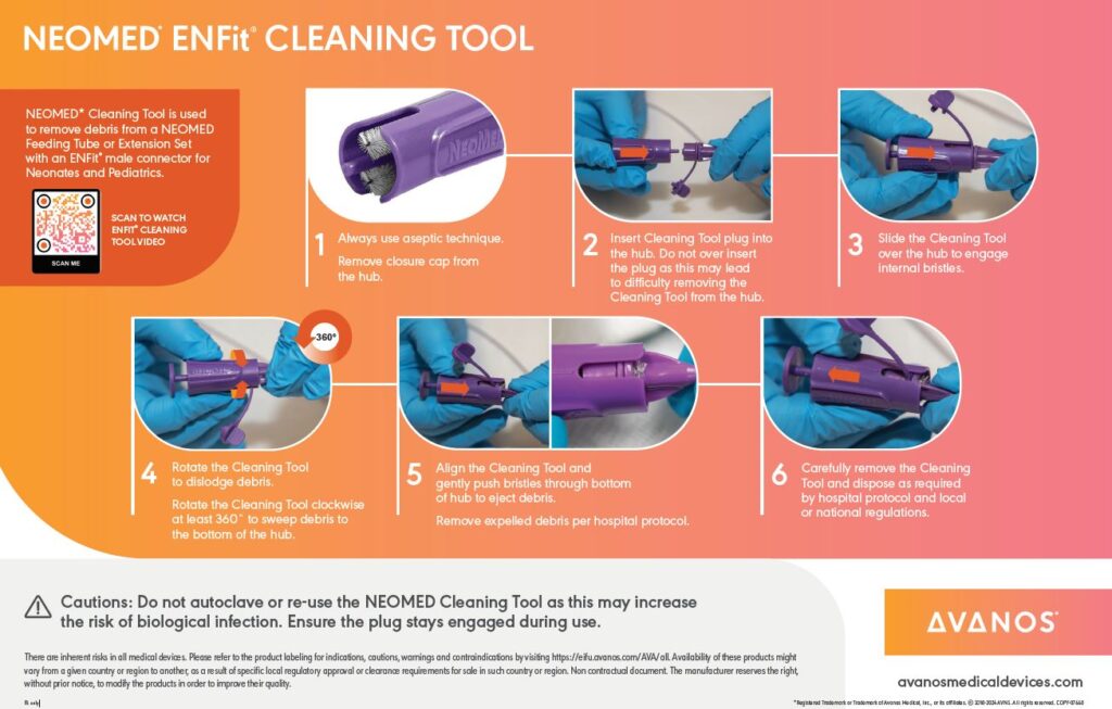 NEOMED* ENFit® Cleaning Tool Poster
