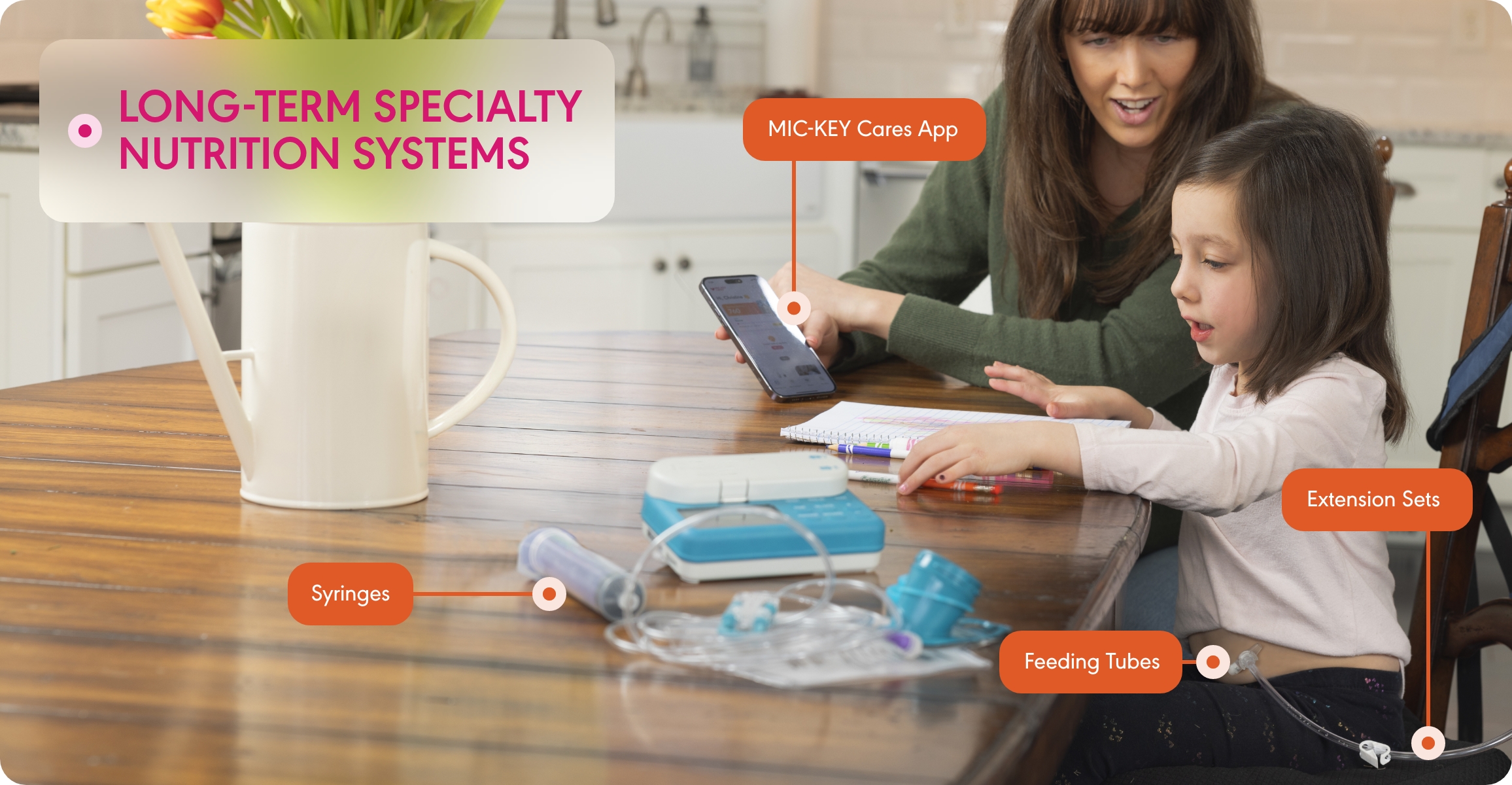 Long-Term Feeding Systems from Avanos